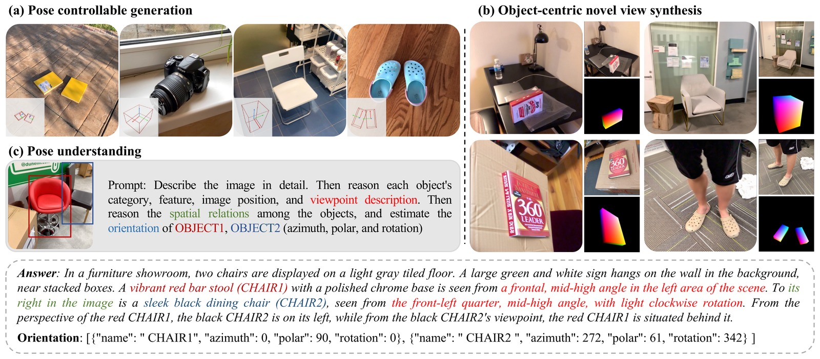 Object-Uni teaser